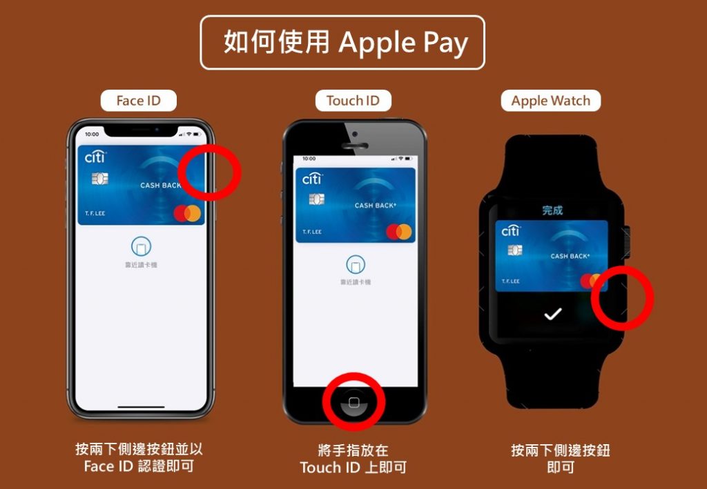 如何使用 Apple Pay 